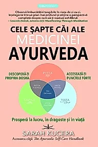 Cele sapte cai ale medicinei AYURVEDA