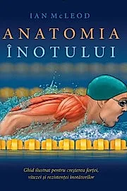 Anatomia inotului