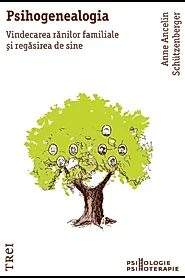 Psihogenealogia