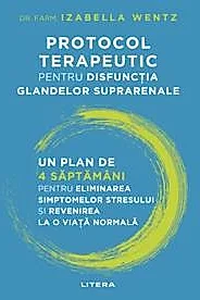 Protocol terapeutic pentru disfunctia glandelor suprarenale