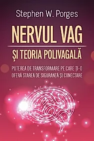 Nervul Vag si Teoria Polivagala