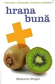 Hrana buna