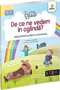 De ce ne vedem in oglinda? Descopera undele luminoase