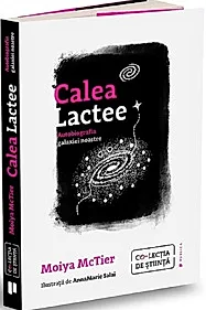 Calea Lactee