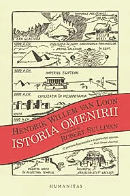 Istoria omenirii