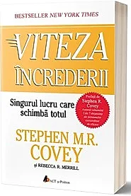 Viteza increderii