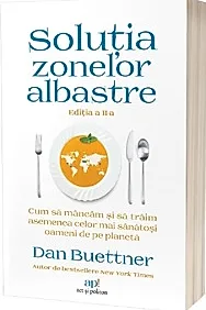 Solutia zonelor albastre