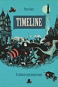 Timeline. O călătorie prin istoria lumii