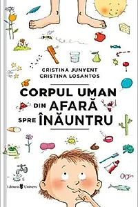 Corpul uman din afară spre înăuntru