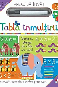 Tabla înmulțirii
