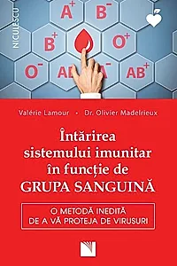 Întărirea sistemului imunitar în funcție de grupa sanguină. O metodă inedită de a vă proteja de virusuri