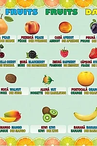 Planșă - Fructe