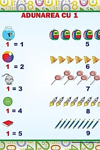 Set planșe - Adunarea 0-10