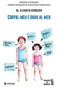 Corpul meu e doar al meu