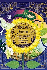Ciclul vieții