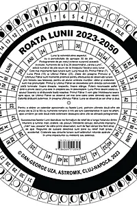 Roata Lunii 2023-2050