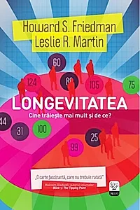 Longevitatea