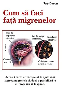 Cum să faci faţă migrenelor