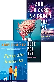 Pachet Iubirea te gaseste oriunde