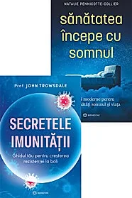 Pachet Pachet Recapata-ti puterile