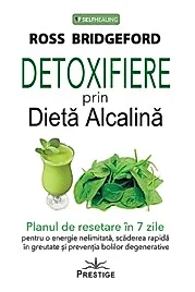 Detoxifiere prin dieta alcalina