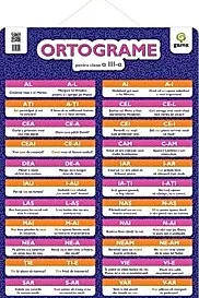 ORTOGRAME pentru clasa a III-a. Poster