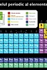 Tabelul periodic al elementelor A4. Poster