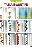 Descopera! Tabla inmultirii (planse educationale)