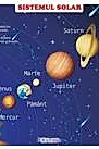 Planse sistemul solar