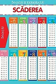 Invata si exerseaza! Scaderea + exercitii (planse educationale)