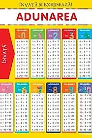 Invata si exerseaza! Adunarea + exercitii (planse educationale)