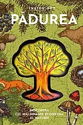 Padurea