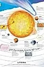 Descopera! Sistemul solar (planse educationale)