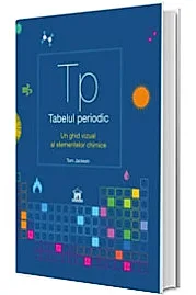 Tabelul periodic