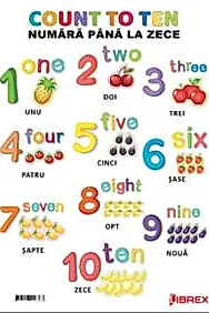 Numerele 1-10.Count to ten. Planse educationale