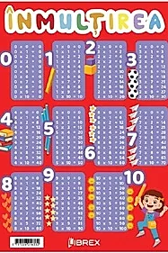 Inmultirea. Planse educationale