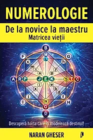 Numerologie de la novice la maestru. Matricea Vietii