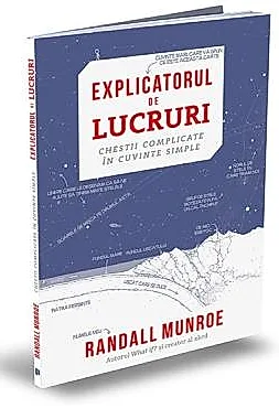 Explicatorul de lucruri