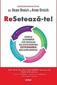 Reseteaza-te!