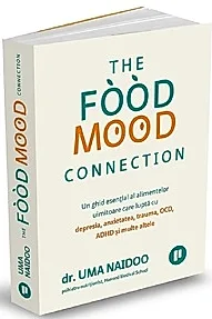 The food mood connection