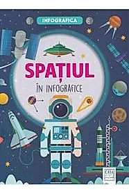 Spatiul in infografice. Infografica