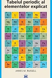 Tabelul periodic al elementelor explicat