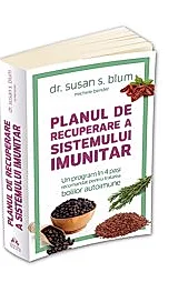 Planul de recuperare a sistemului imunitar (resigilat)