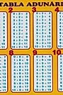 Plansa: Tabla adunarii