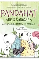 Pandahat