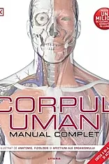 Corpul uman
