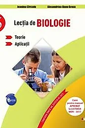 LECTIA DE BIOLOGIE. Teorie. Aplicatii (clasa a V-a)