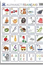 Plansa - Alfabetul ilustrat al limbii franceze