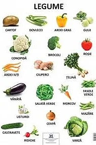 Plansa Legume