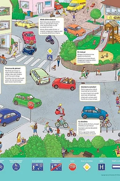 Planșă - Reguli de circulație